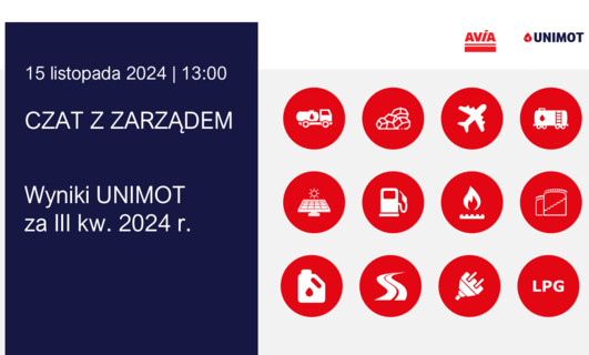 Spotkanie z Zarządem 15 listopada 2024 r.