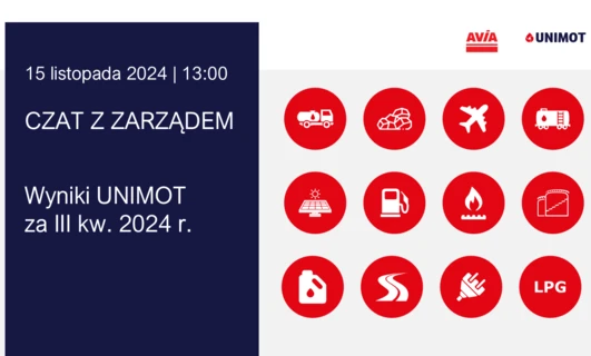 Spotkanie z Zarządem 15 listopada 2024 r.